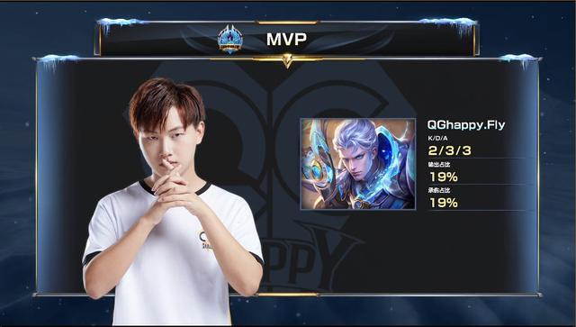 他早期的几 他早期的几